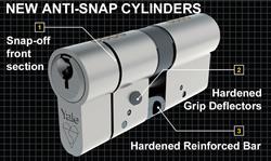 27% Of all Burglaries are snapped cylinders