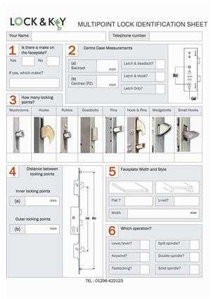 Key measurements to identify the right multipoint