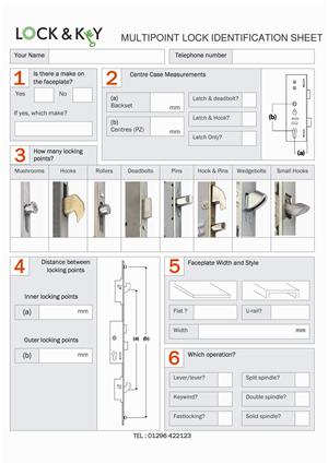 Key measurements to identify the right multipoint