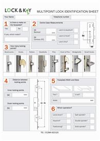 Key measurements to identify the right multipoint