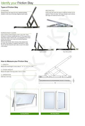 How to ID your window friction stay