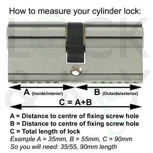 Euro Cylinder Size Chart