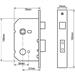 <b>Briton 5230 Modular Bathroom Lock</b>