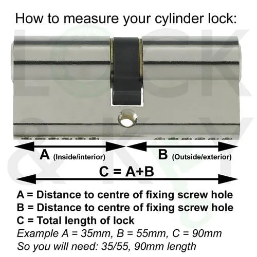 Euro cylinder lock measurement diagram showing how to measure from the fixing screw hole