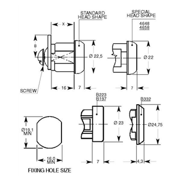 L&amp;F 1332 Nut Fix Camlock