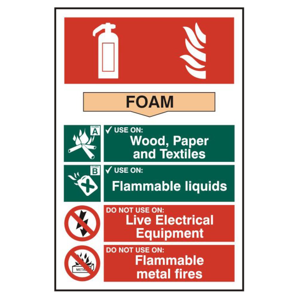 ASEC Fire Extinguisher 200mm x 300mm PVC Self Adhesive Sign - AS4684 - AS4684